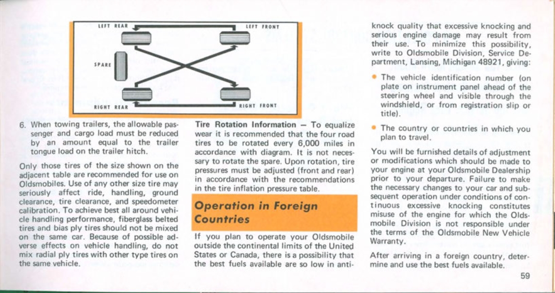 n_1971 Oldsmobile Cutlass Manual-59.jpg